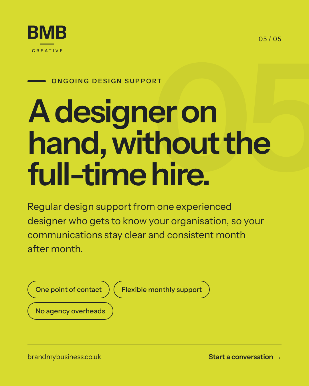 Ongoing design support: a designer on hand, without the full-time hire. One point of contact, flexible monthly support, no agency overheads
